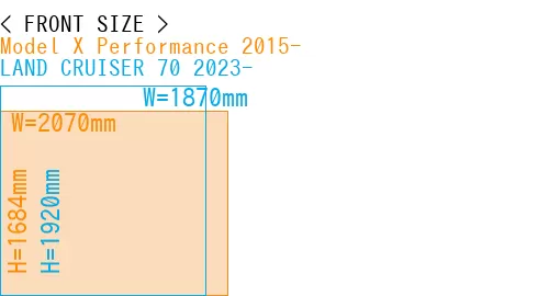 #Model X Performance 2015- + LAND CRUISER 70 2023-